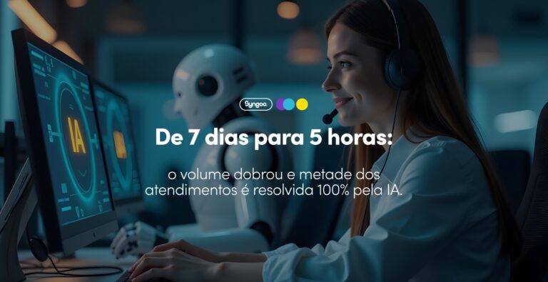 De 7 dias para 5 horas: o volume dobrou e metade dos atendimentos é resolvida 100% pela IA