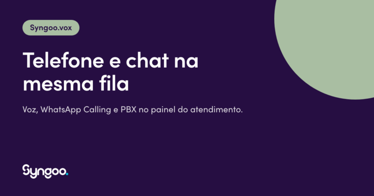 Syngoo.vox: telefone e chat na mesma fila na Black Friday